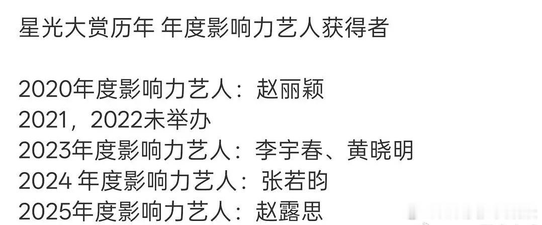 看看拿过年度影响力艺人的都有：赵丽颖、李宇春、黄晓明、张若昀、赵露思。🥩是年纪