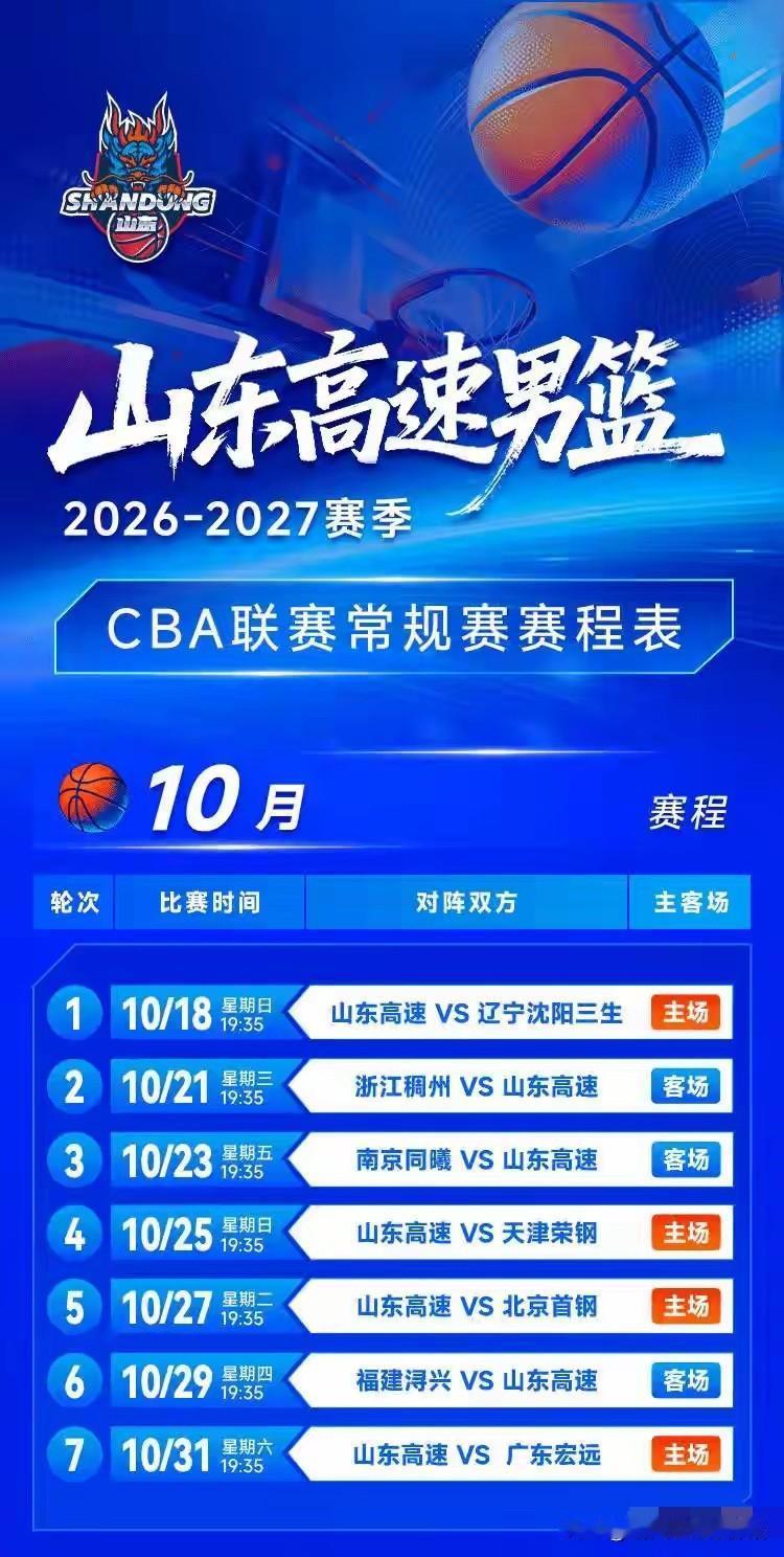 CBA山东高速男篮赛程！资深篮球人士可以存留并对战绩进行预估！

10月18日至