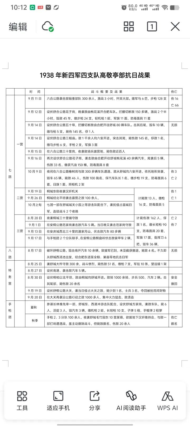 谁说高敬亭不抗日？
谁说高敬亭躲在皖中，
不愿对侵华日军主动出击？
你们看看，你