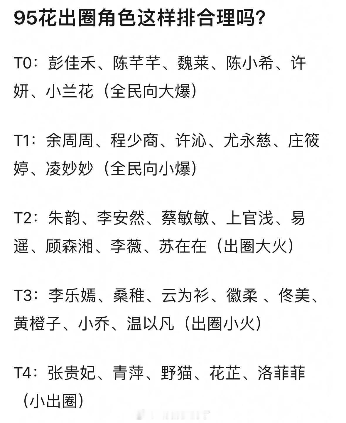 95花出圈角色这样排合理吗？T0：彭佳禾、陈芊芊、魏莱、陈小希、许妍、小兰花（全