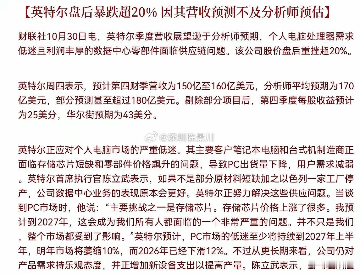 拔网线！拔网线了！一觉醒来，外围突遭利空，美股大幅重挫，A50期指跟着直线跳水，
