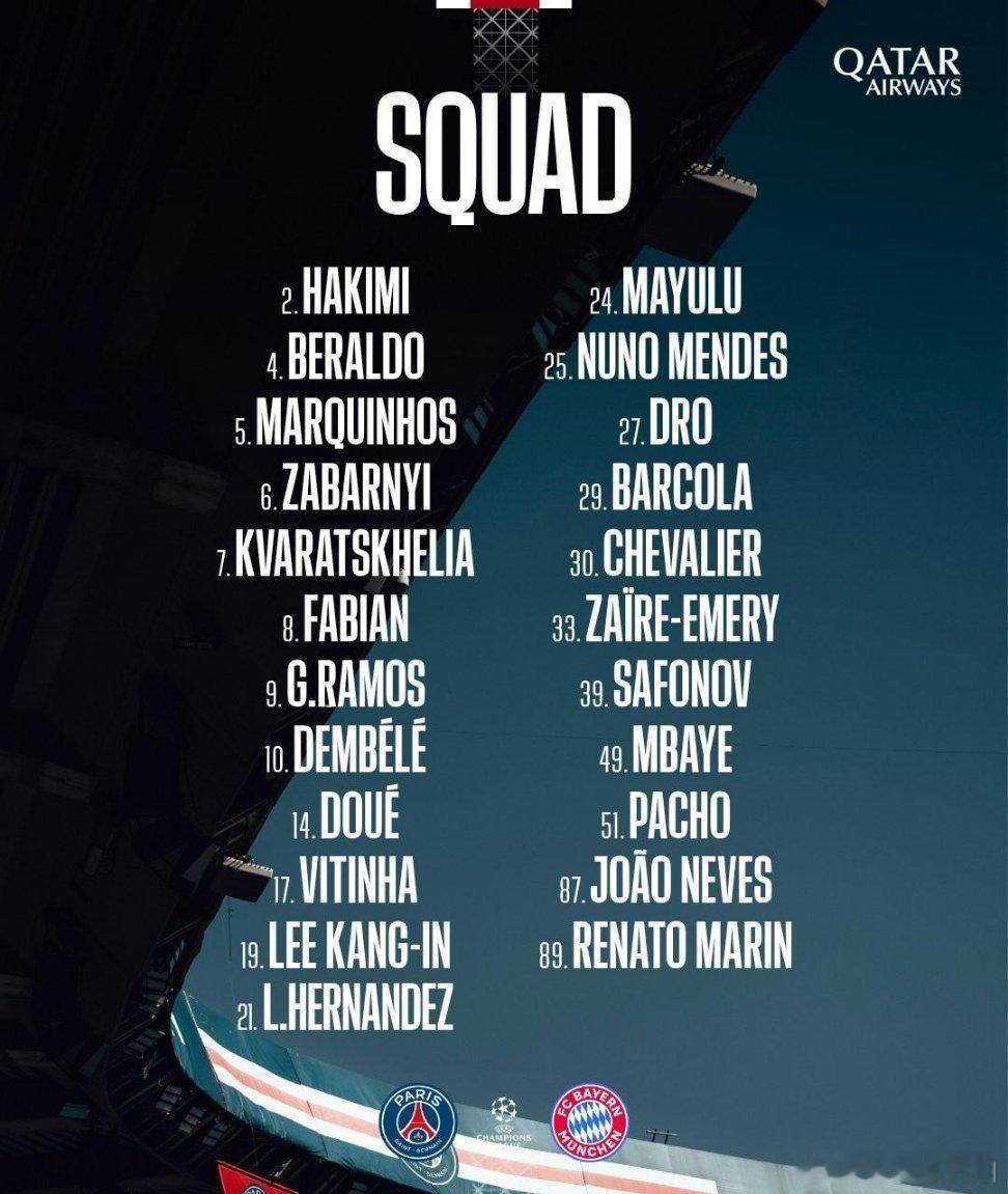 北京时间4月28日，巴黎官方公布欧冠半决赛首回合主场对阵拜仁的大名单。其中登贝莱