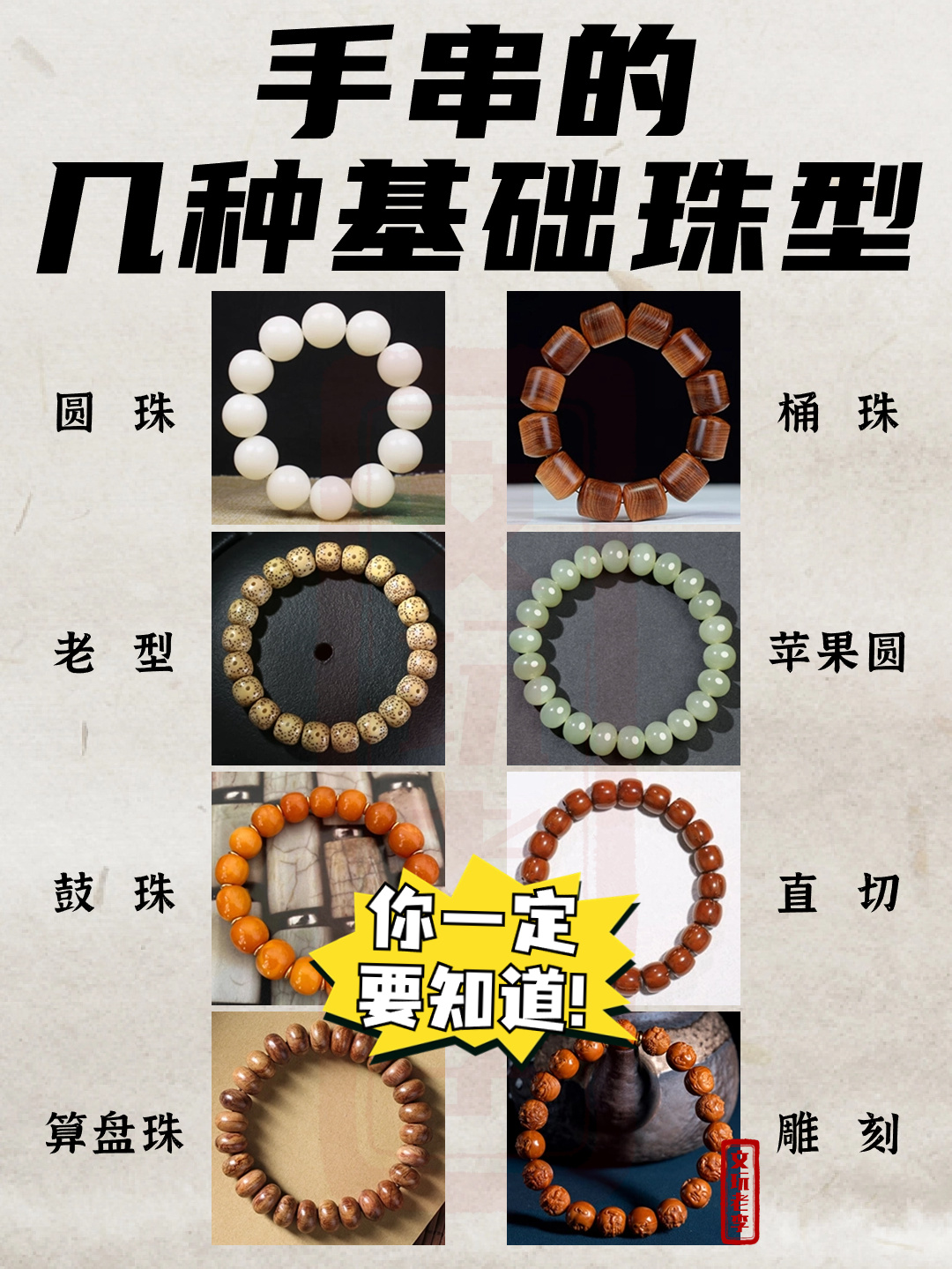 手串的几种基础珠形