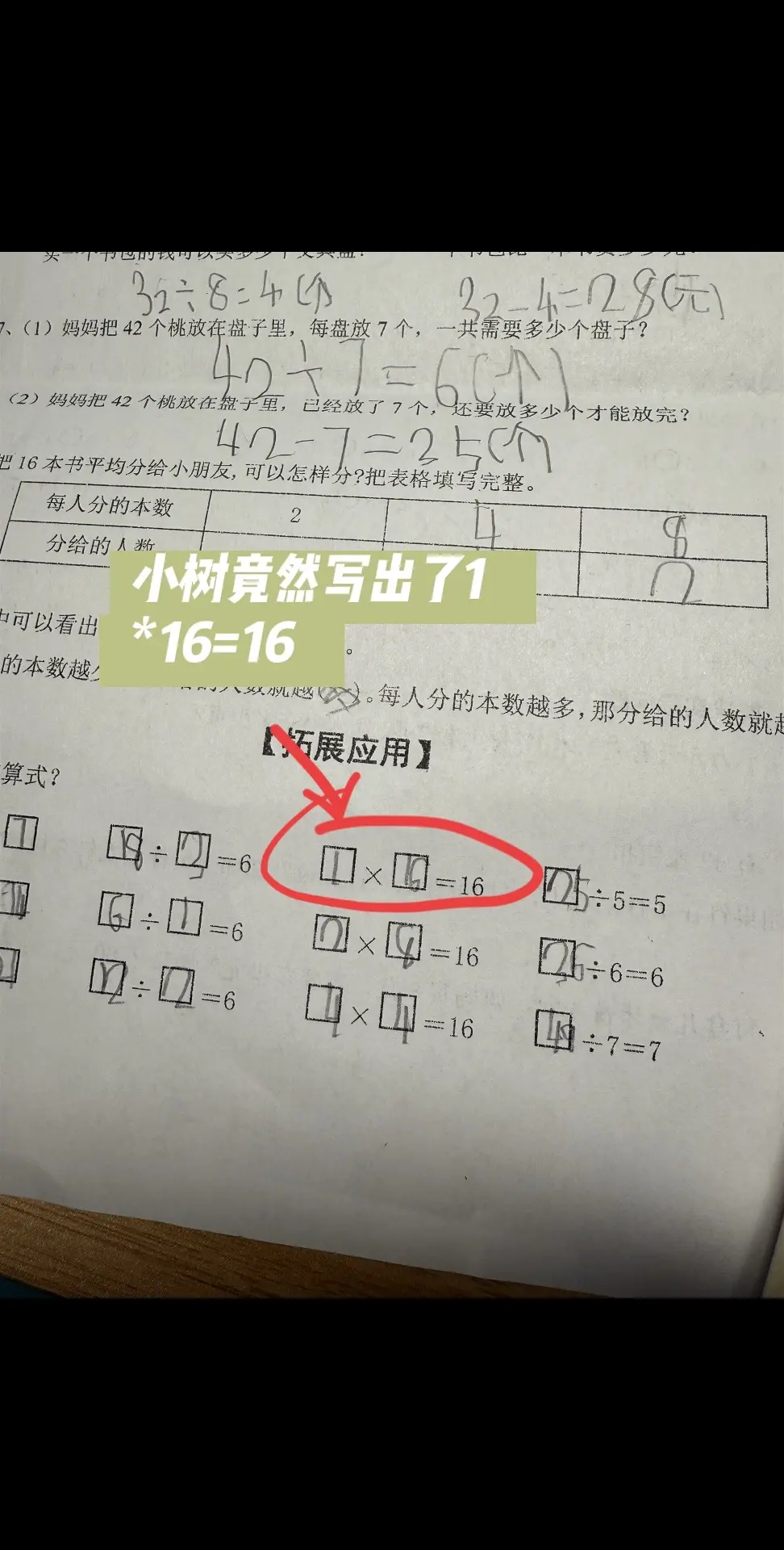 看到小树写出1✖️16=16的答案时，我几乎要喜极而泣！！    虽然...