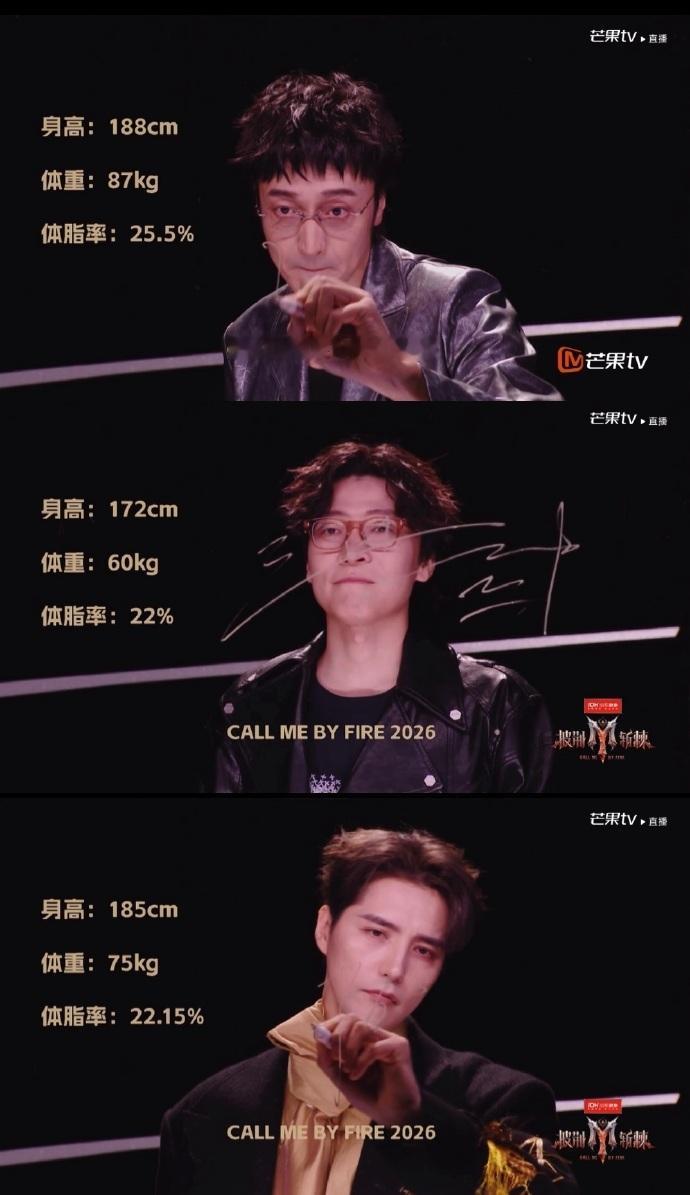 披荆斩棘男艺人体脂率今年披哥真的卷出新高度，直接把男艺人的体脂率摆上台面比拼😂