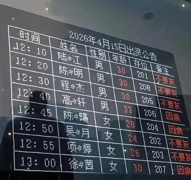 吃饭，刷手机，刷到那张殡仪馆出灵屏的时候，忽然想哭！

屏幕上一溜名字，然后是年