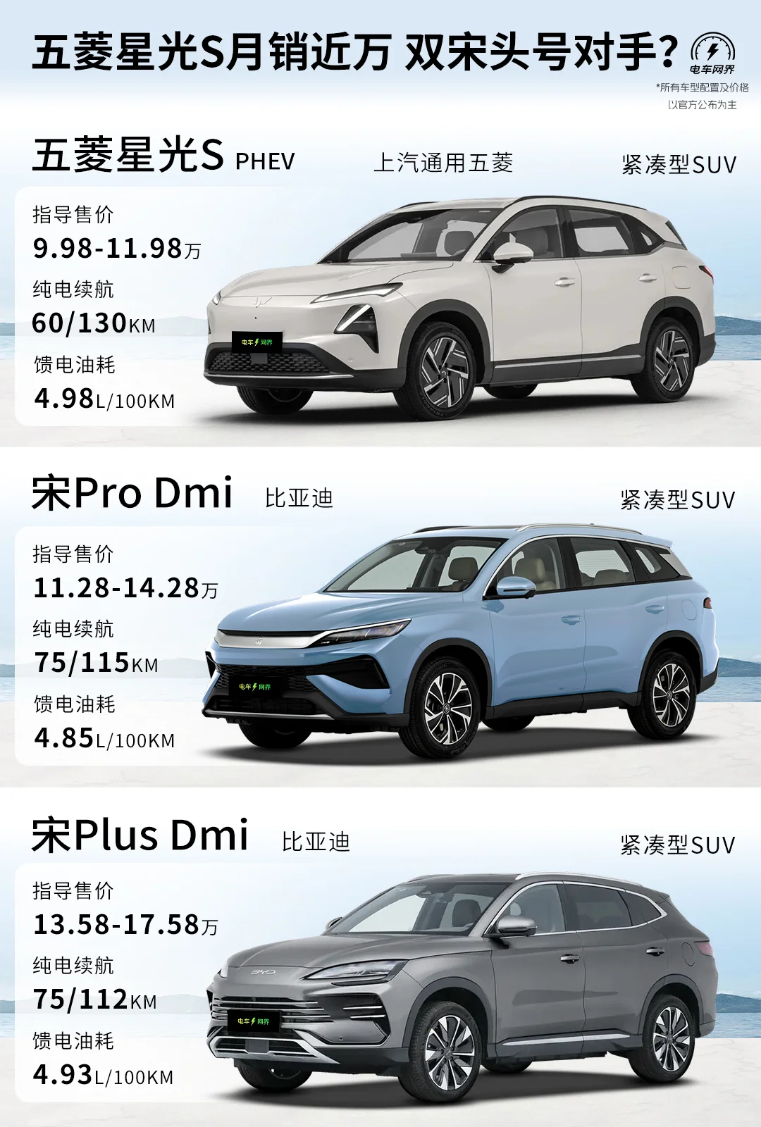 五菱星光S销售近万 比亚迪双宋头号对手来了