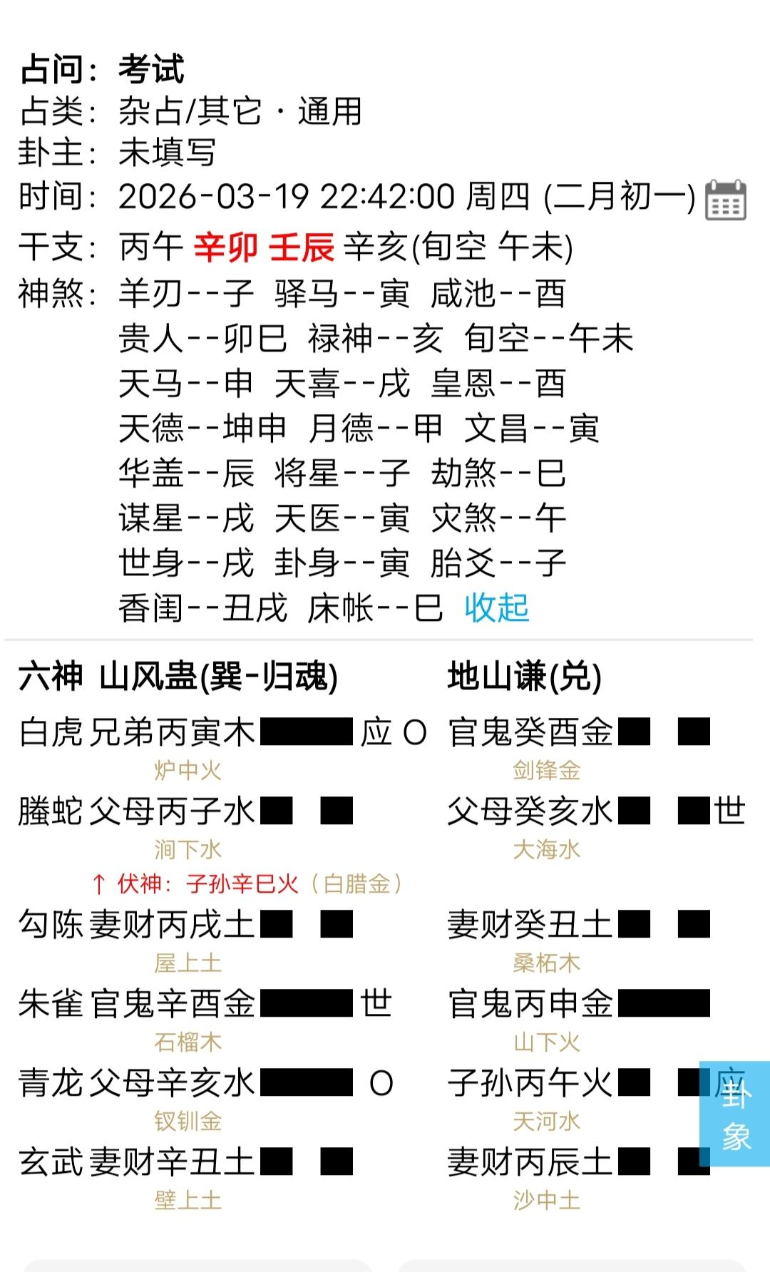 易学 易学智慧 每天学习一点点 六爻实战 国学文化