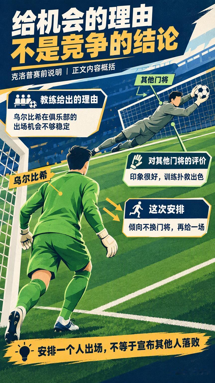 克洛普给乌尔比希第二场机会，却没宣布一号门将连续获得出场机会，就意味着坐稳主力了