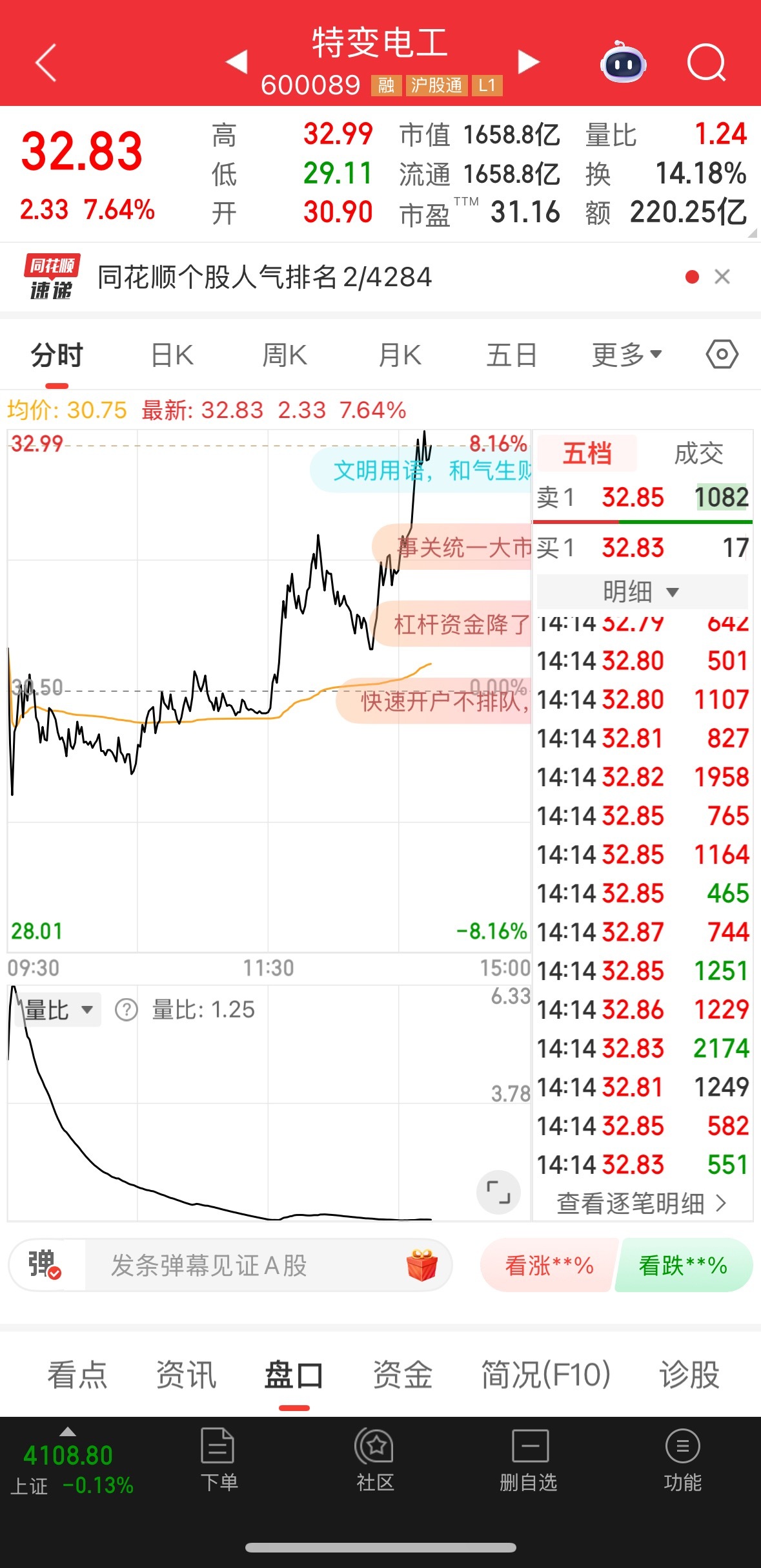 各位全体起立了，直接拉升进了的888报道有多少人跟着吃肉