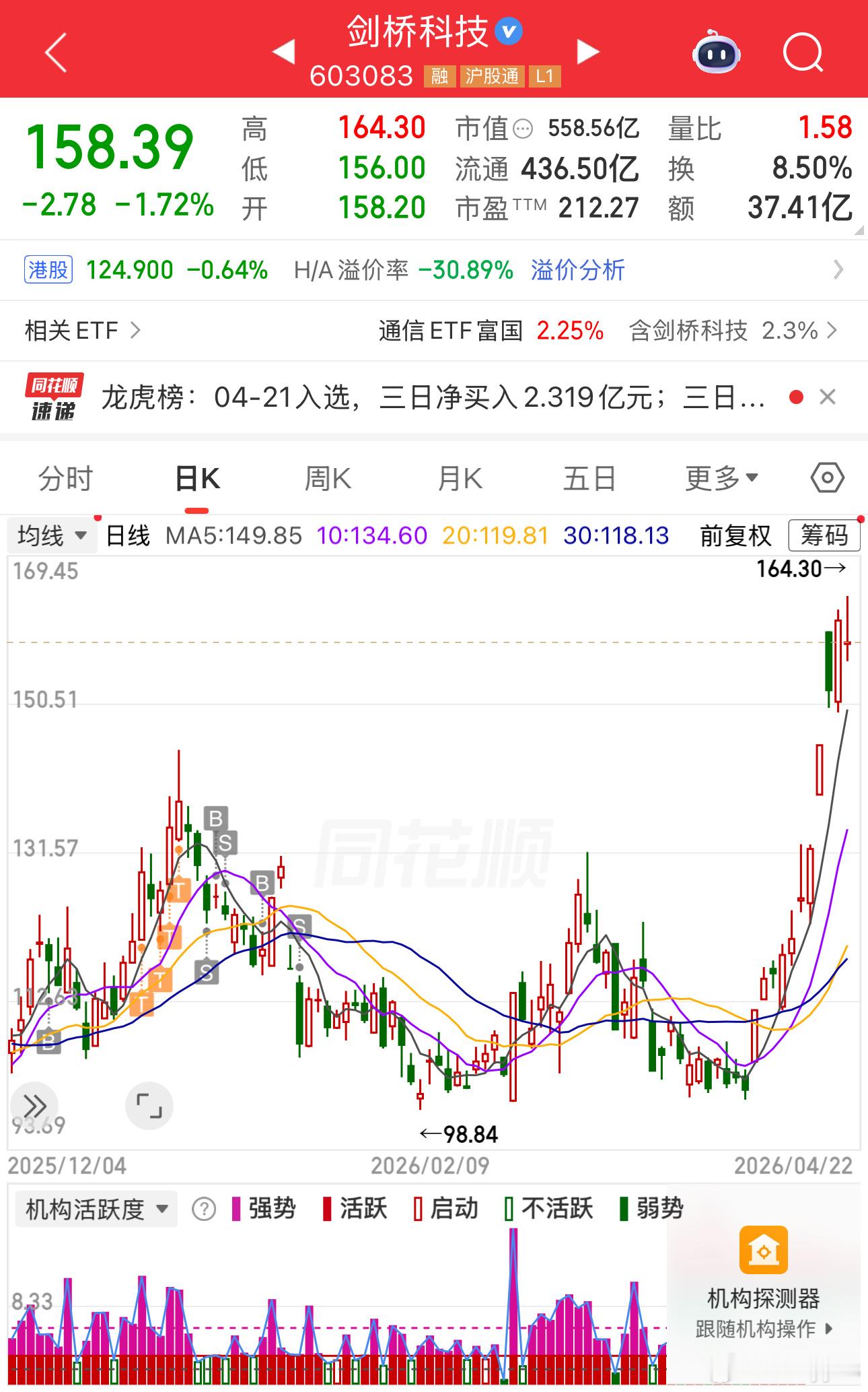 缘分让我们相遇，那是意外