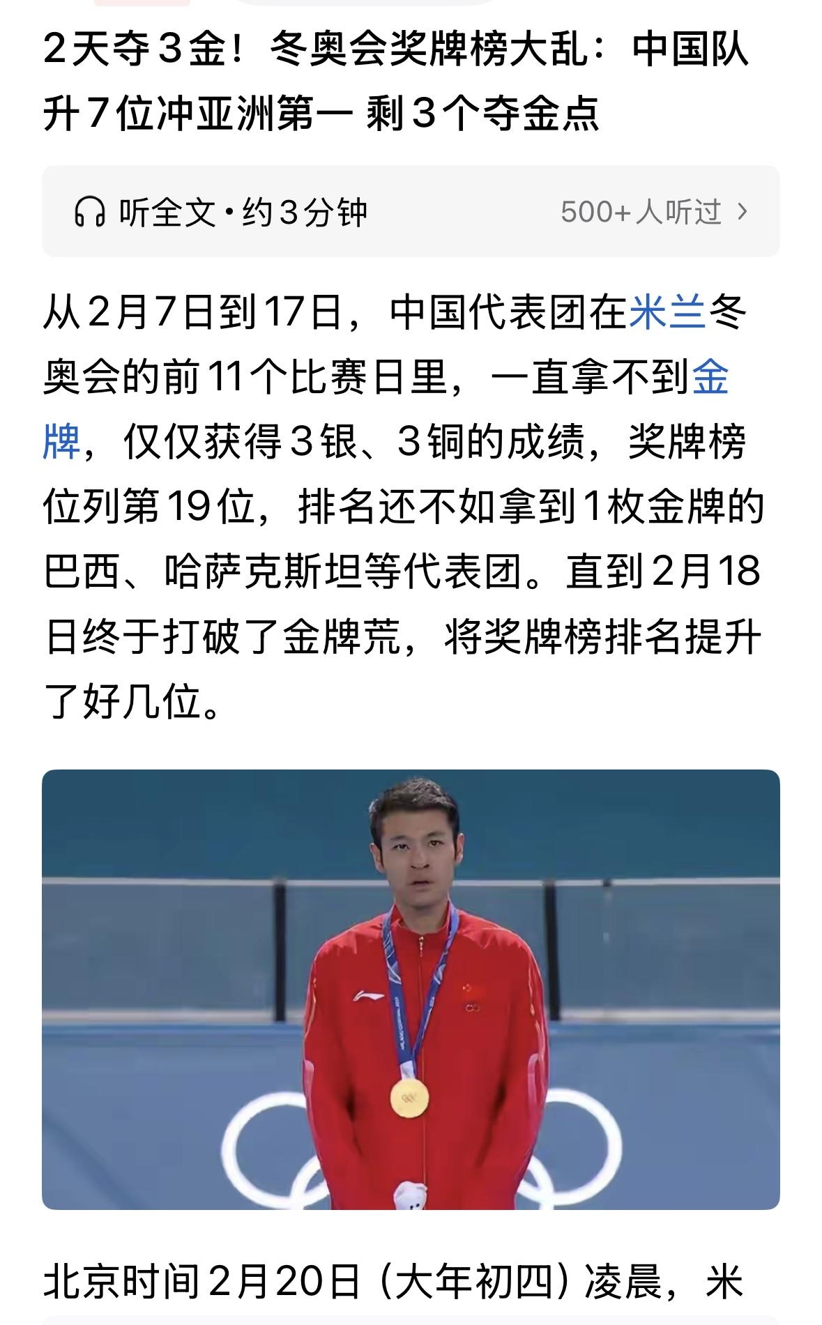 中国冬奥代表团实现金牌零突破，已获得三金三银四铜，共10枚奖牌，排在第十二位，祝