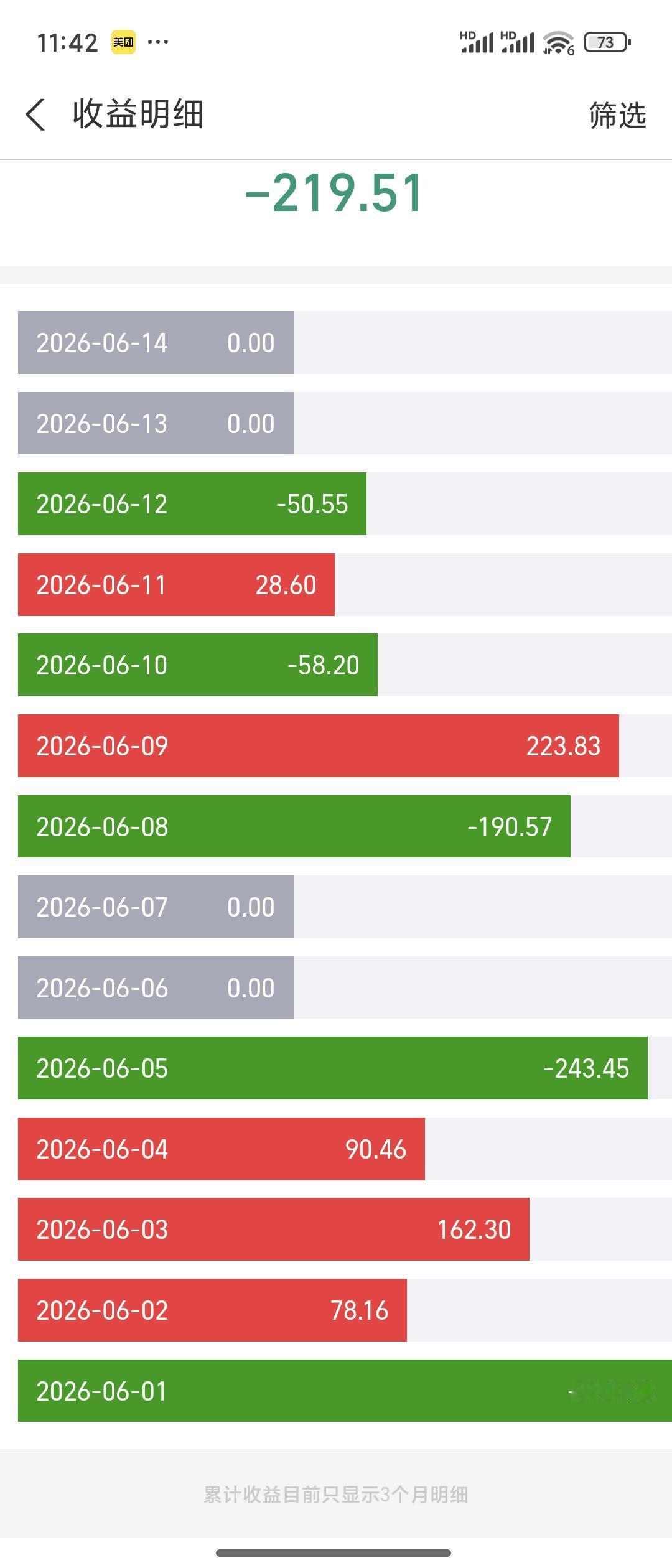 年轻人的高颜值运动轿跑怎么选?我觉得可以选新能源运动轿跑，零跑汽车和阿维塔都是不