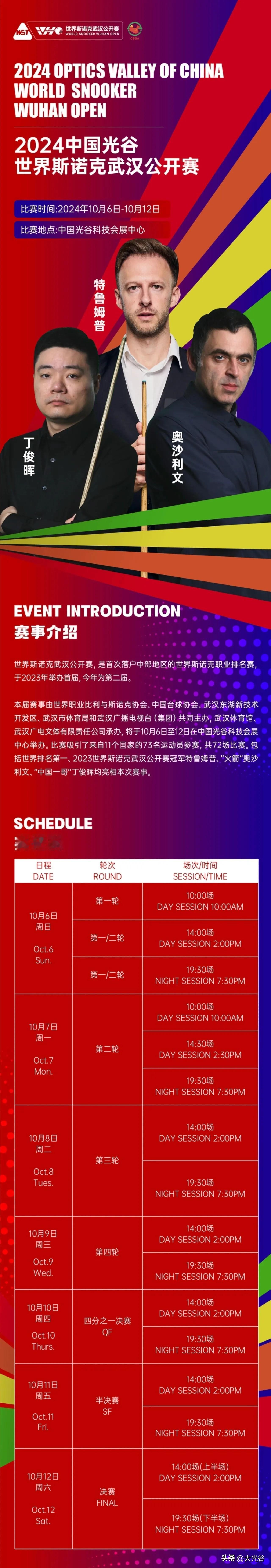 2024中国光谷世界斯诺克武汉公开赛将于10月6日开杆，全阵容出炉！

世界斯诺