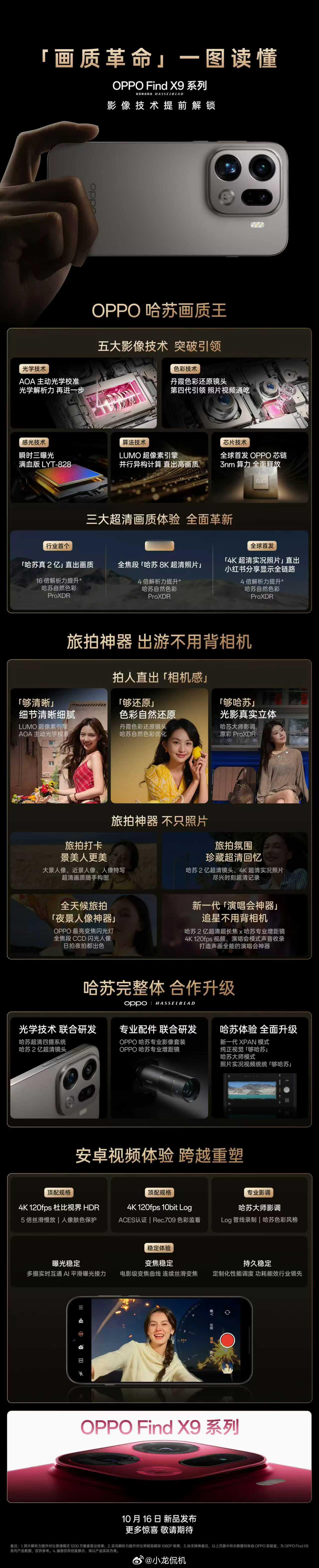 家人们，看完绿厂的影像直播，这次是猛猛下料！Find X9这次太猛了，妥妥手机影