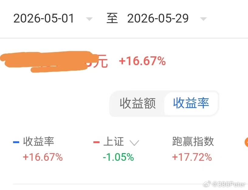 五月逆市赚16.67%，感谢兄弟们的陪伴、支持和鼓励，六月继续加油！ 