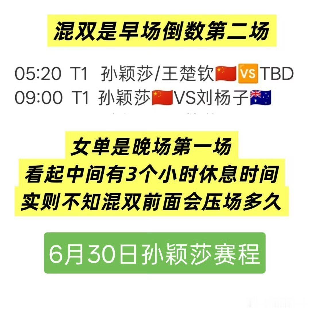 孙颖莎以调整状态为主孙颖莎是想调整状态啊，可次次连场比赛中间休整都没有三个小时怎