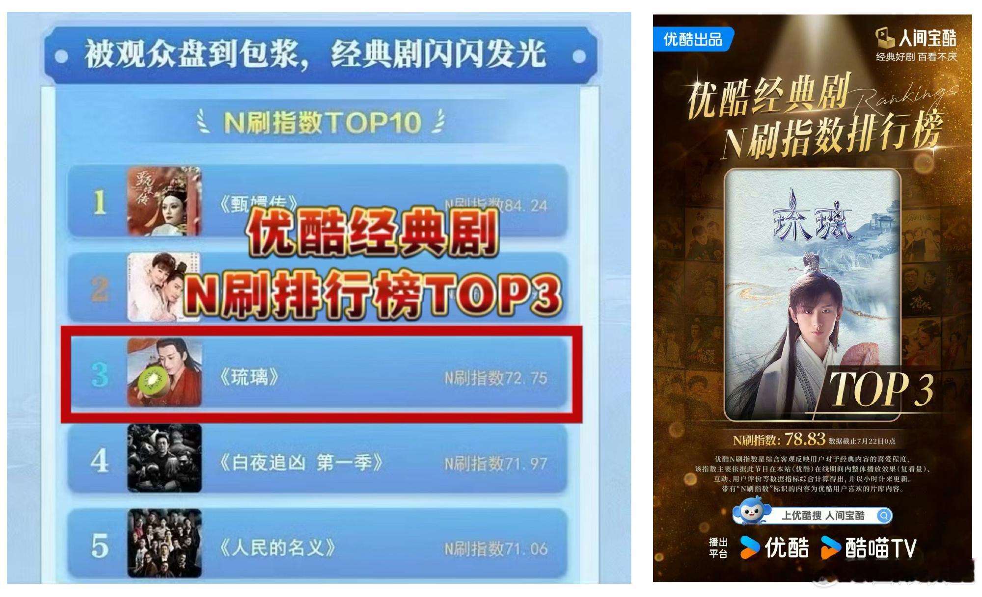 bg爆剧之神我只认成毅 琉璃 🏆爆剧 ! 爆梗 ! 爆OST ! 爆台词 ! 