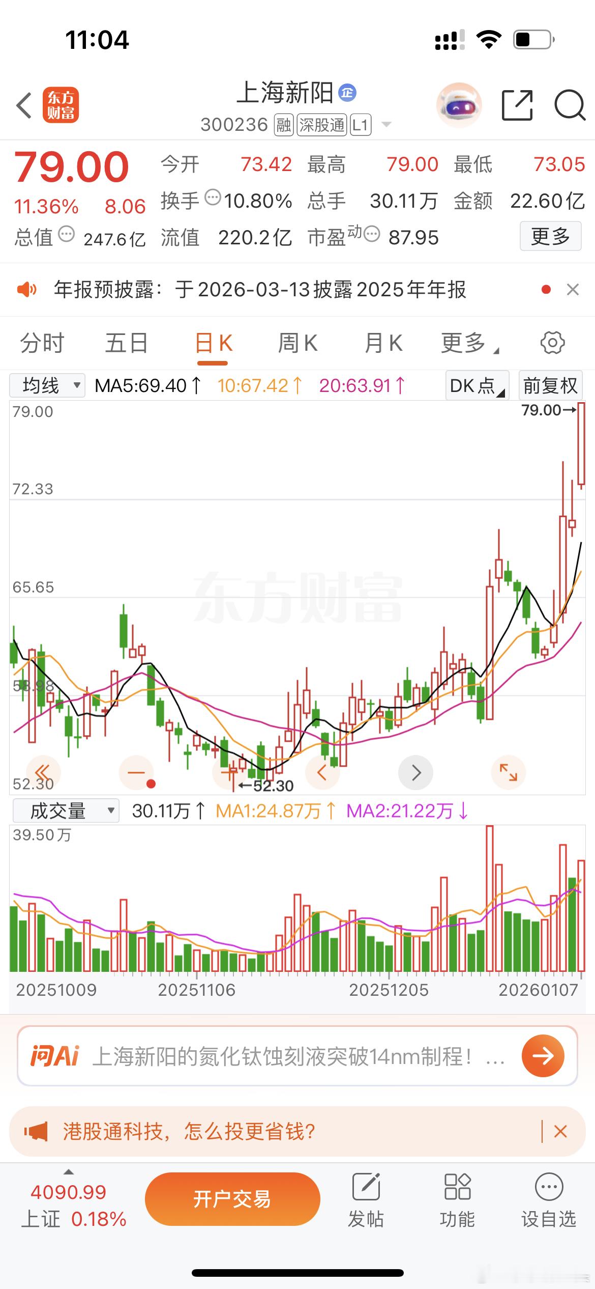 有些爱不是不到，只是时候未到，上海新阳要走主升了