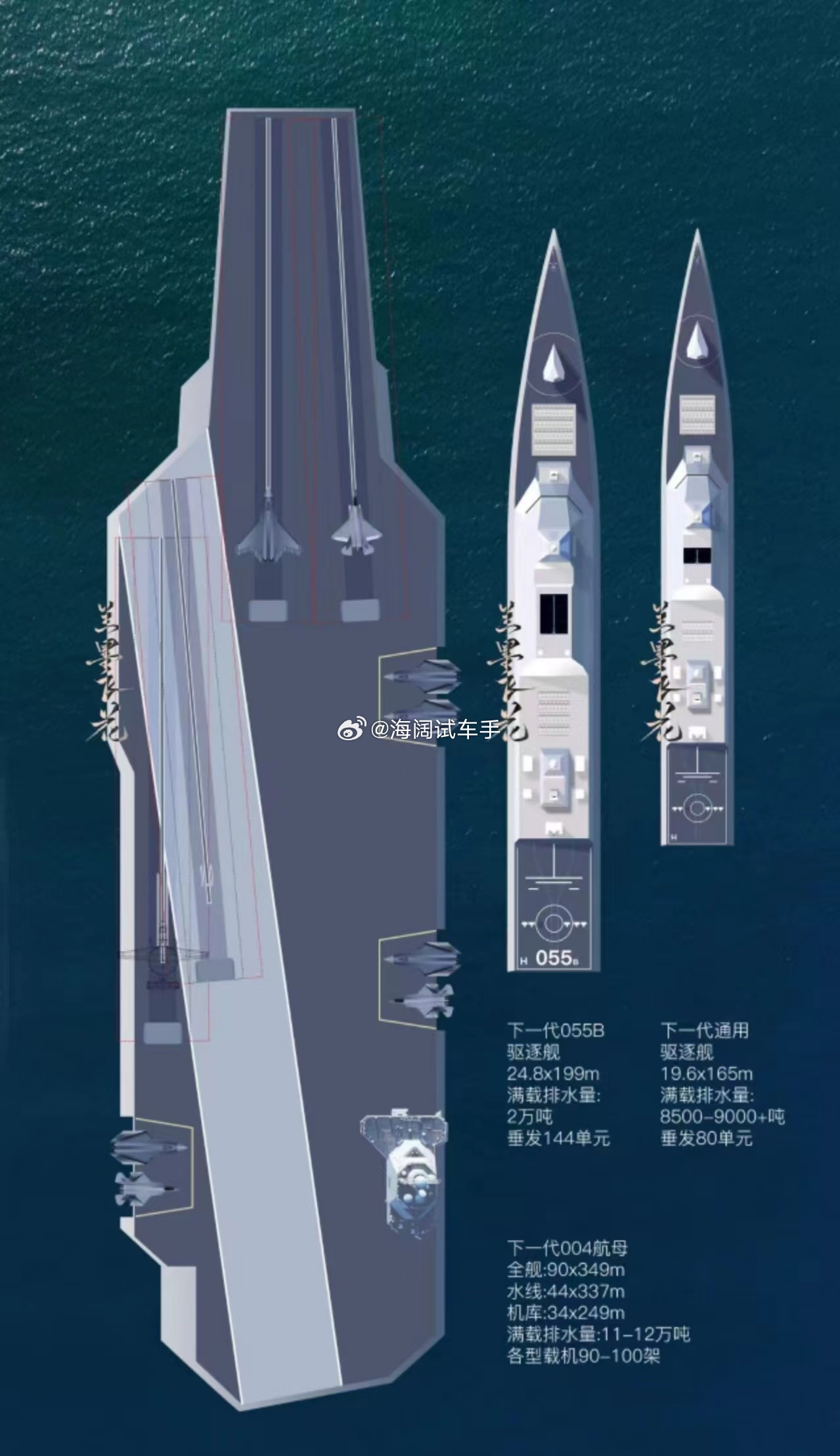 004明年就要下水了，据说还有一艘005同时开建？？？一南一北两艘大平板电弹航母