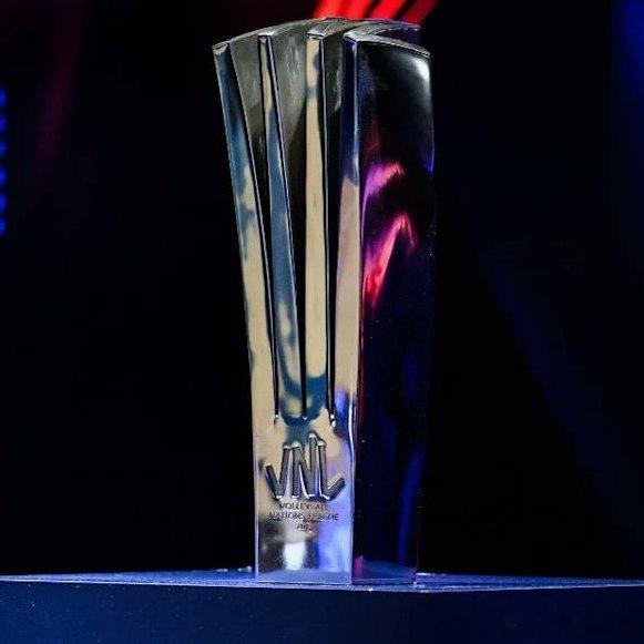 排球 🏆 2026年世界排球联赛（VNL）奖金分配📌 团体奖项🥇 冠军：1