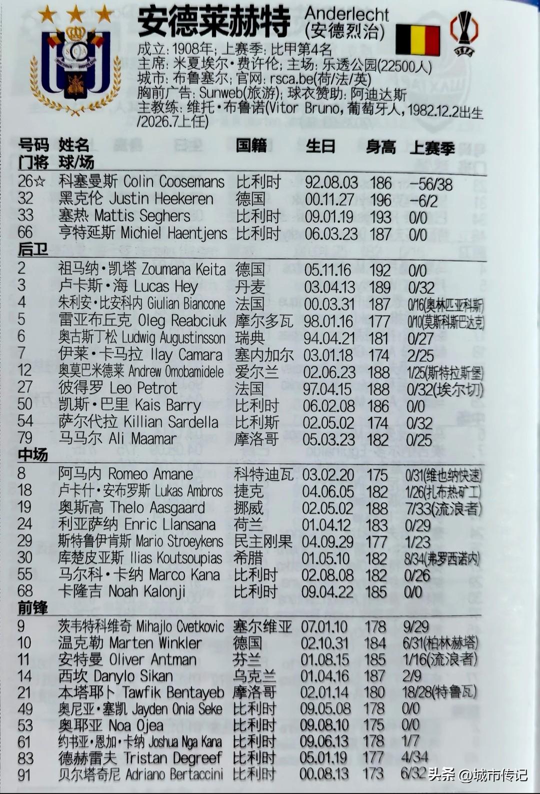 比利时联赛劲旅安德莱赫特俱乐部以前曾经一度时间曼联新人练级队。经过博斯曼法案三十