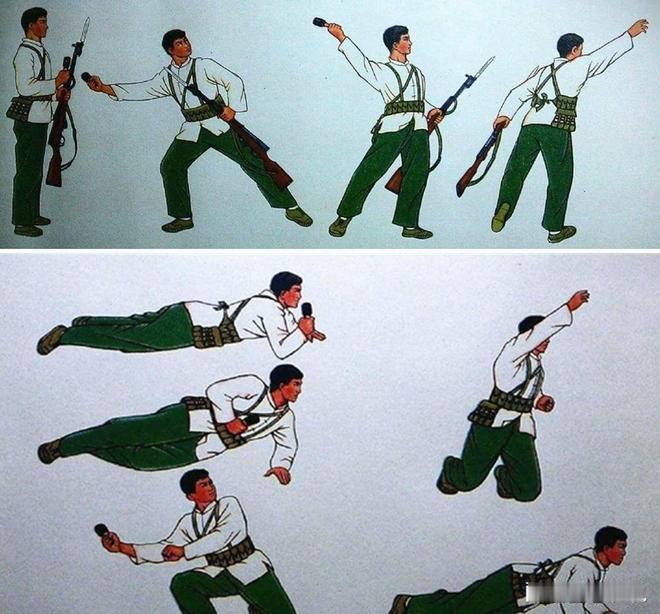 为什么有的战士明明人高马大，身强体壮，投手榴弹却没有小个子投得远？
关键有一独特