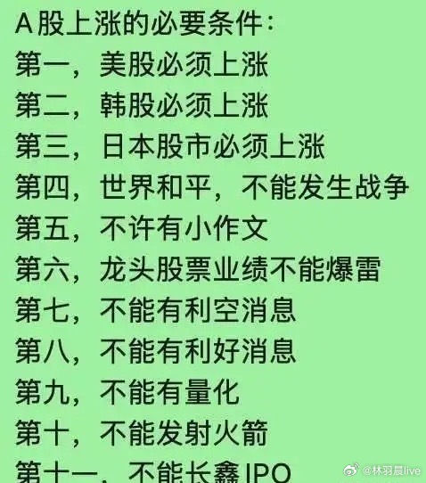 当下市场六大利空共振，堪称戴维斯六重暴击：1.美伊地缘冲突升温，避险情绪压制风险