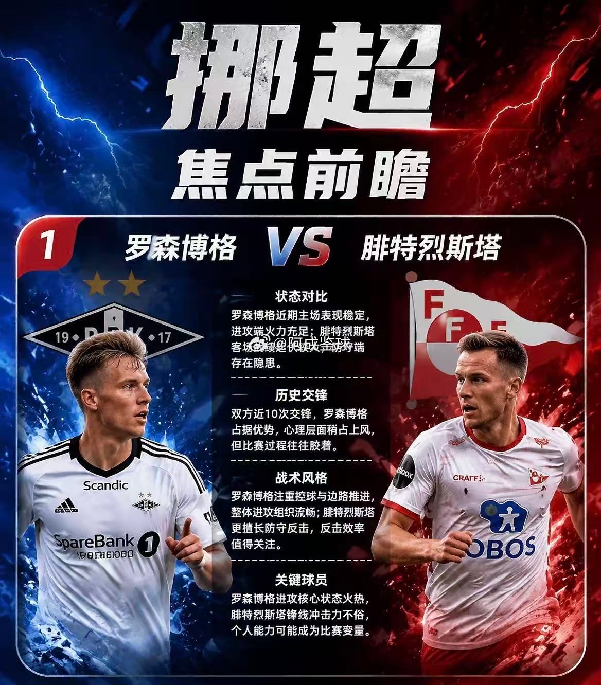 周一202：挪超       罗森博格 VS 腓特烈斯塔2026.7.28   