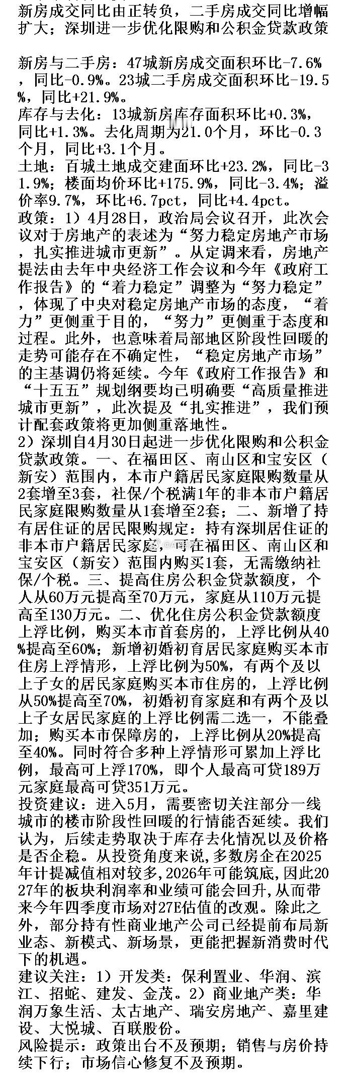 房地产调研 