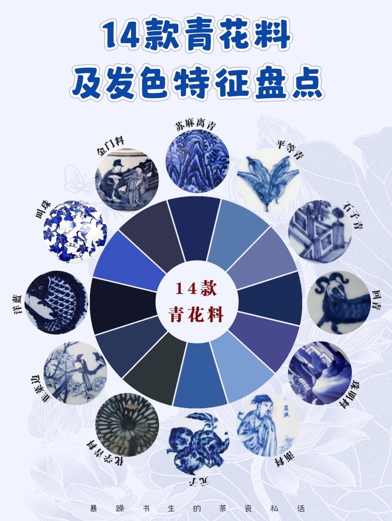 青花瓷 器物之美 景德镇陶瓷 高端茶器 茶具好物推荐