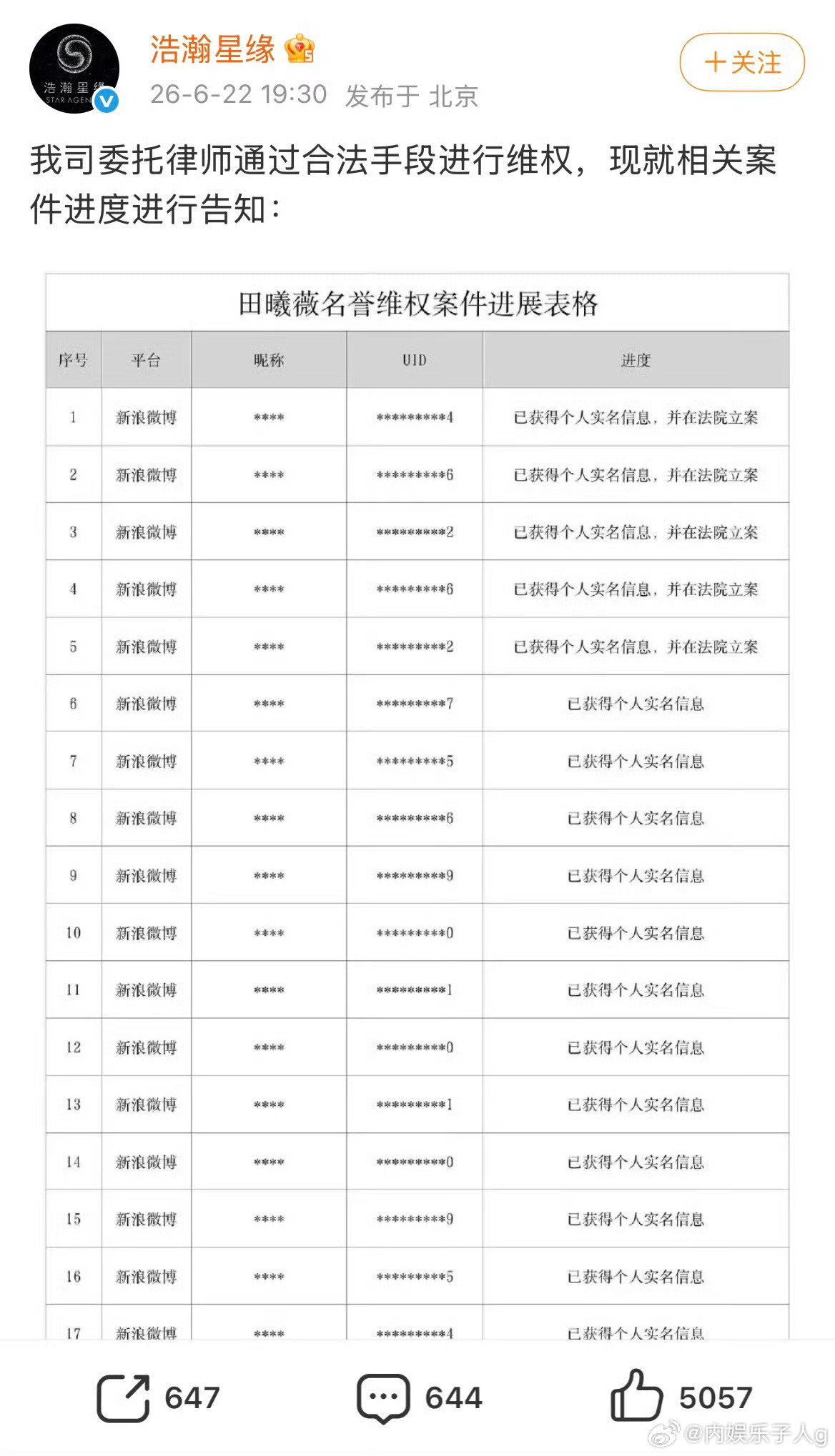最支持田曦薇告黑的一集本yxh因为站田姐，帮田姐说了几句客观的实绩 sx 都要某