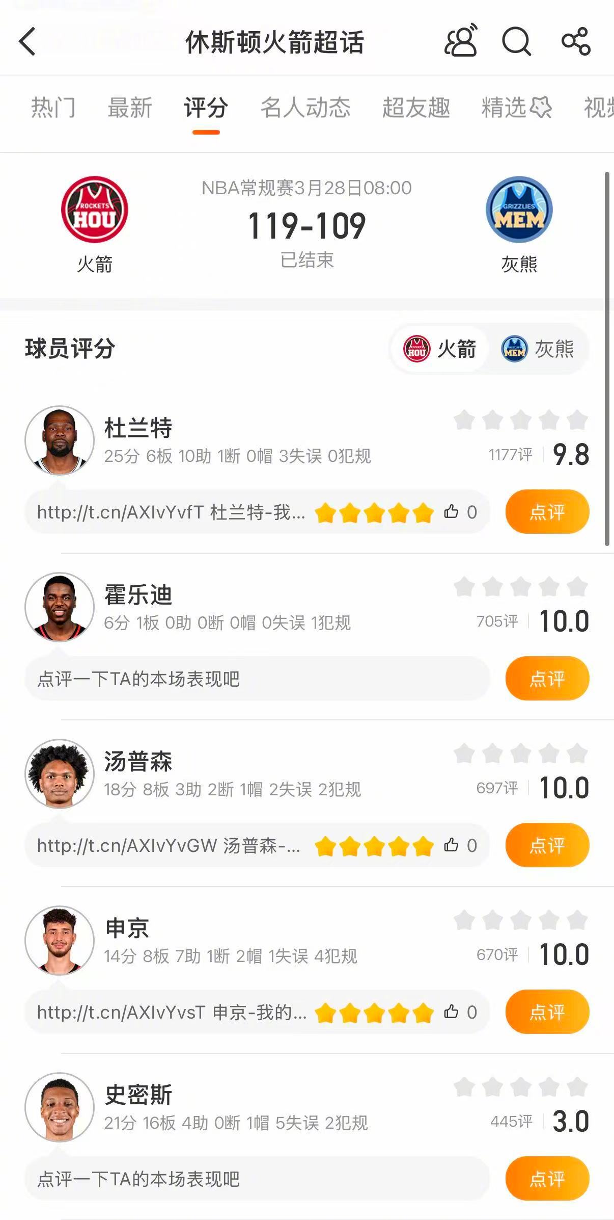 火箭战胜灰熊 火箭119-109战胜灰熊。杜兰特25分，小史密斯21分，阿门18