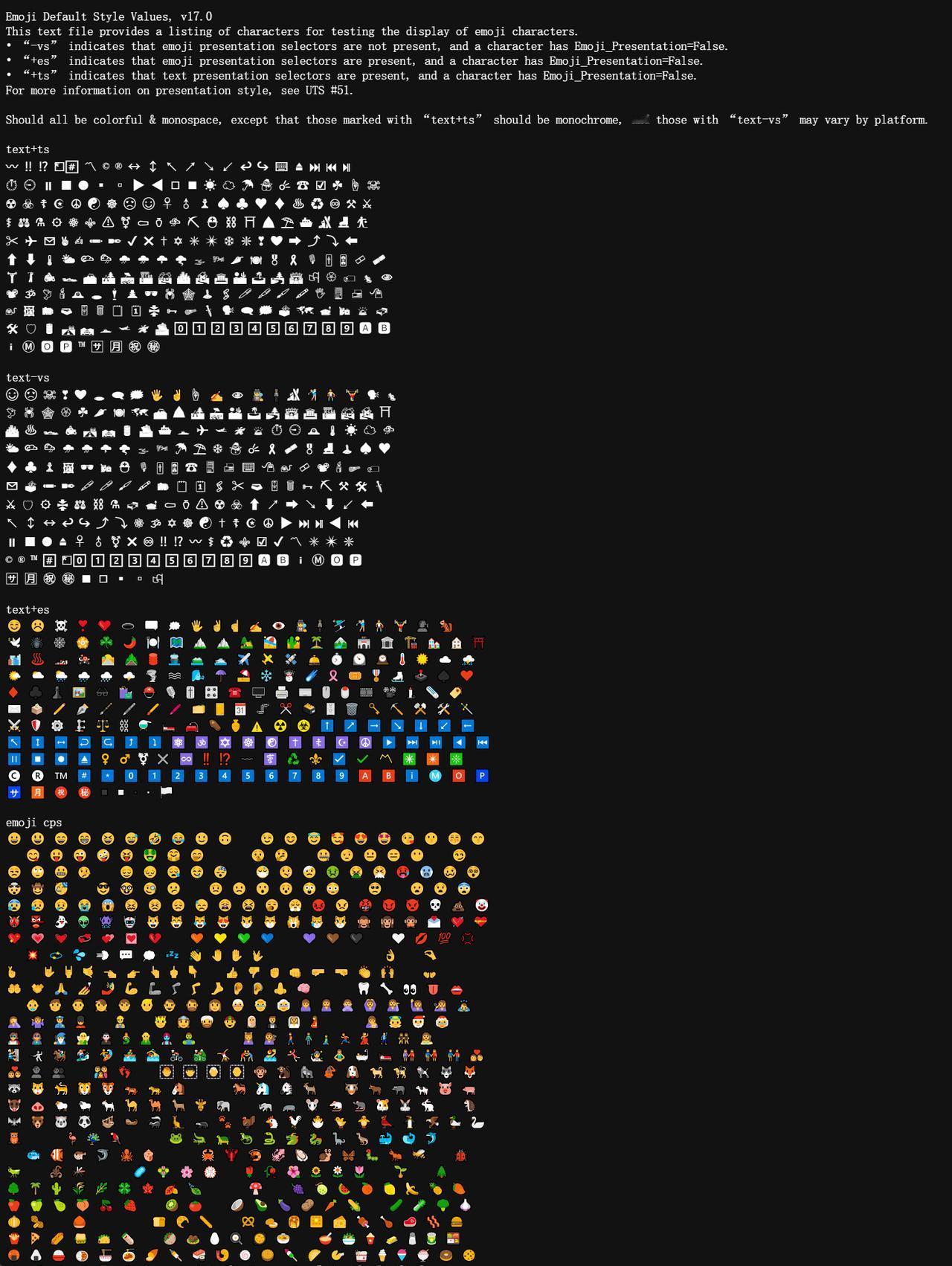 Unicode 17.0 是全球字符编码标准的一次重要升级，旨在进一步扩展对多语