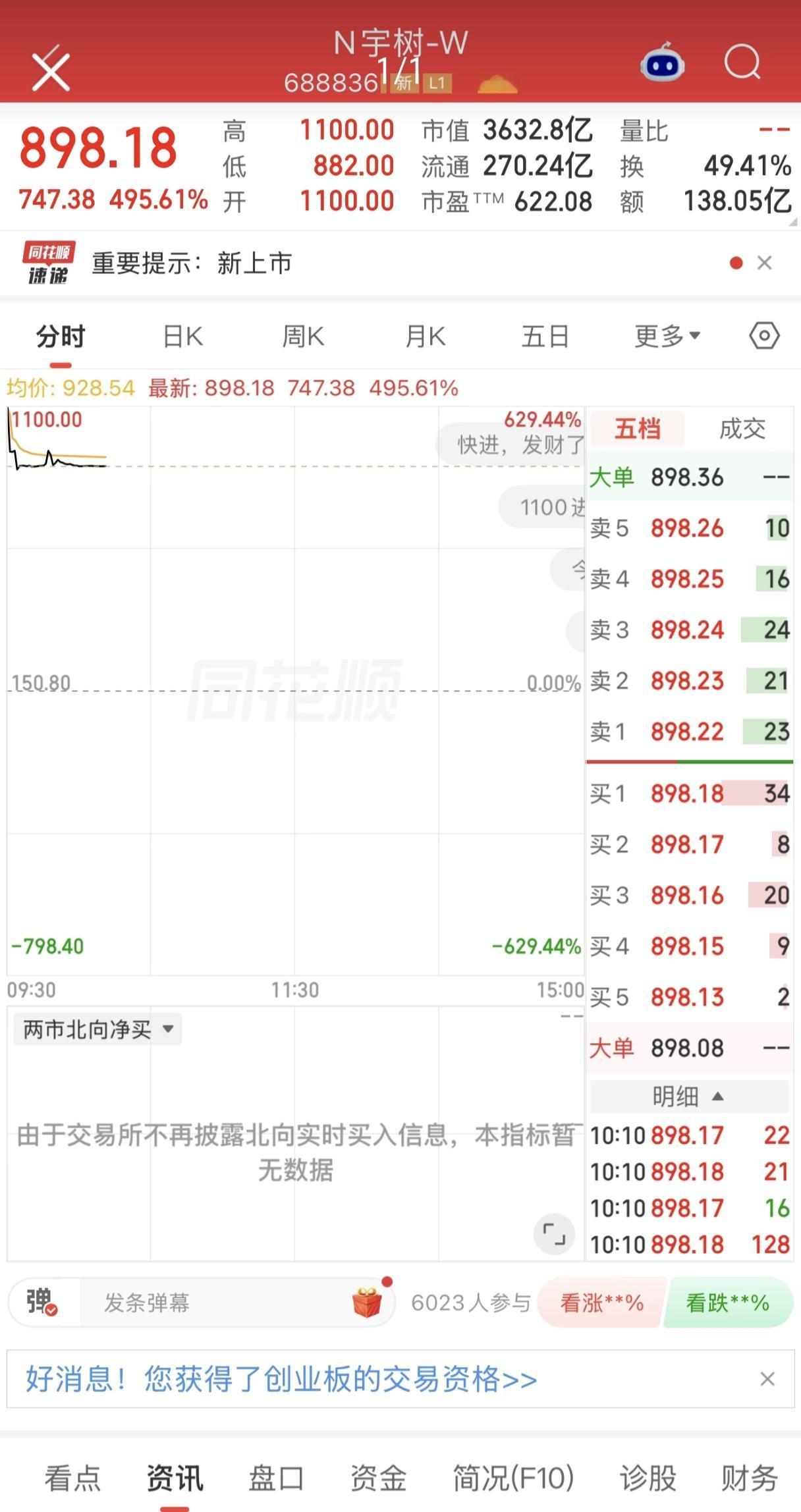 一位股民发视频嚎啕大哭，77万全仓买入宇树科技，当天就吃了大亏。

这件事真正值