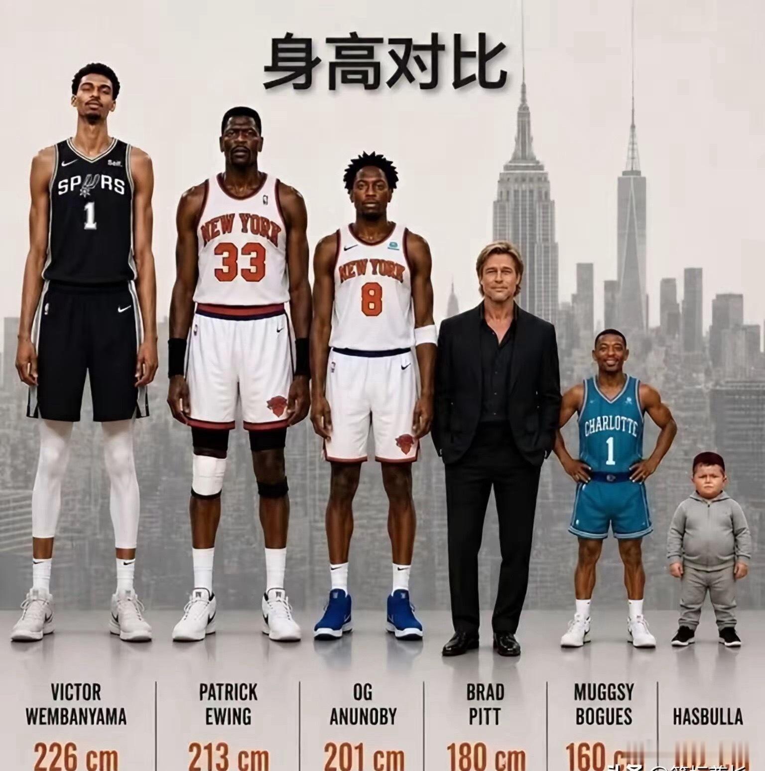 直观感受一下文班的体型！ 