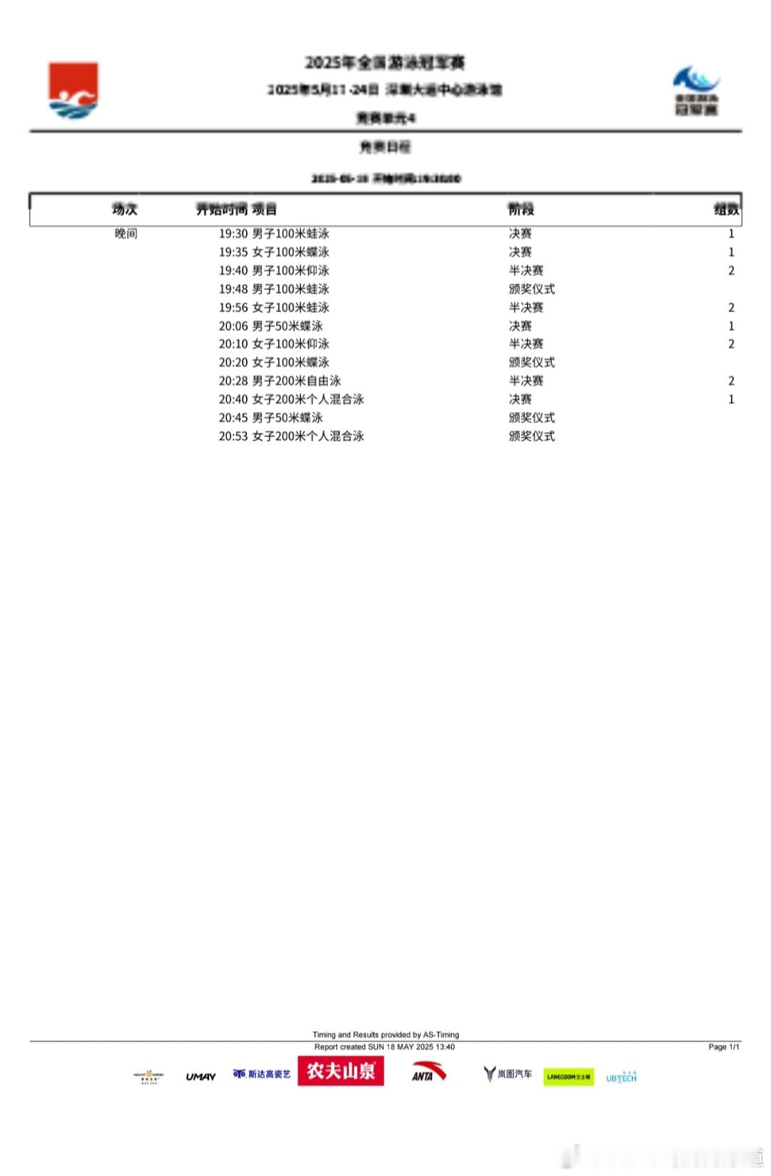 汪顺2025冠军赛[全力以赴] 2025全国游泳冠军赛第2天 第4场 半决赛 决