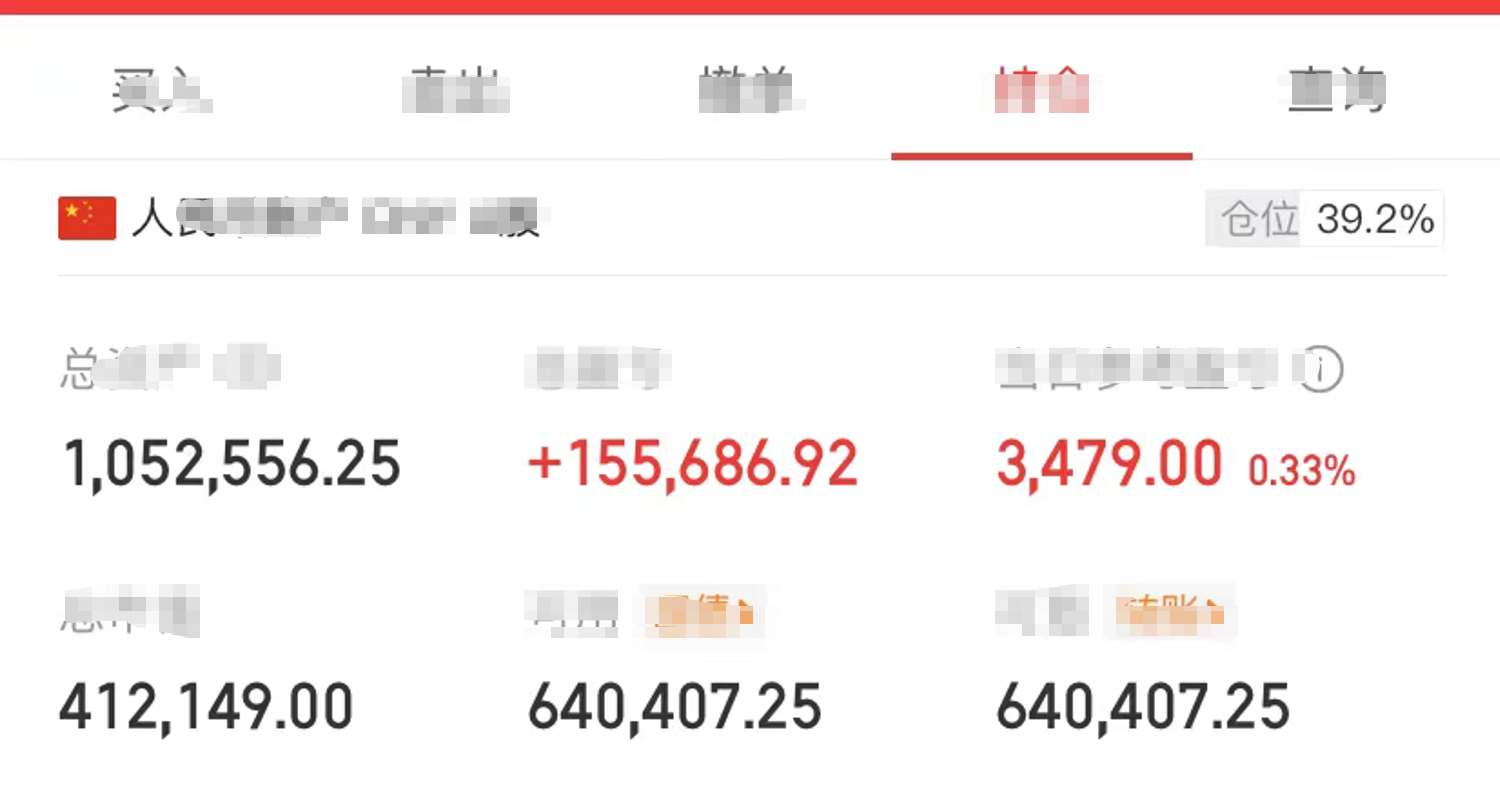 继续增持化工。化工板块大概2个月前我就开始观察了，目前技术走势符合我的期望值。8