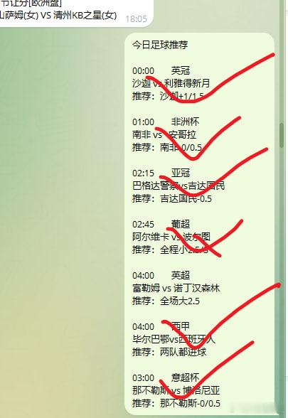 皮皮精准预判 皮皮战报｜昨晚七中六，红单到手！✅沙迦 + 1/1.5 ✅南非 -