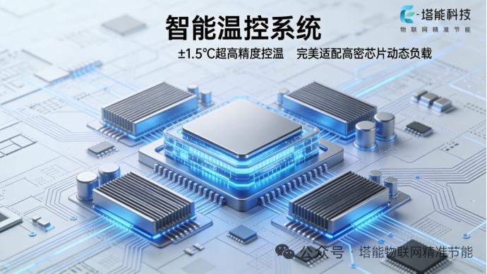 AI芯片功耗飙升至2000W！两相液冷成算力散热新刚需
 
AI芯片功耗持续走高