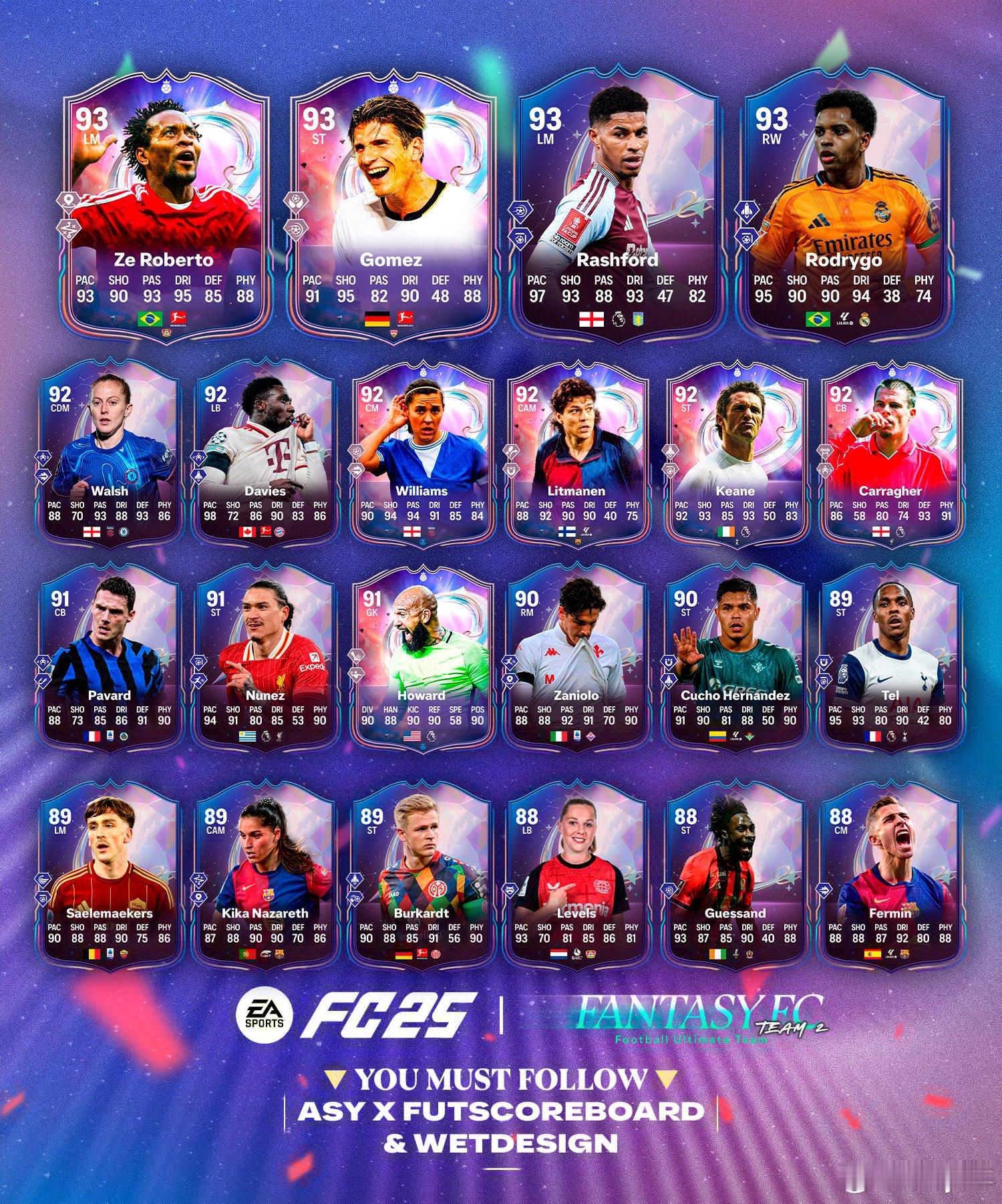 Fantasy FC第二梯队阵容正式数据。大家看上哪名球员了？ 