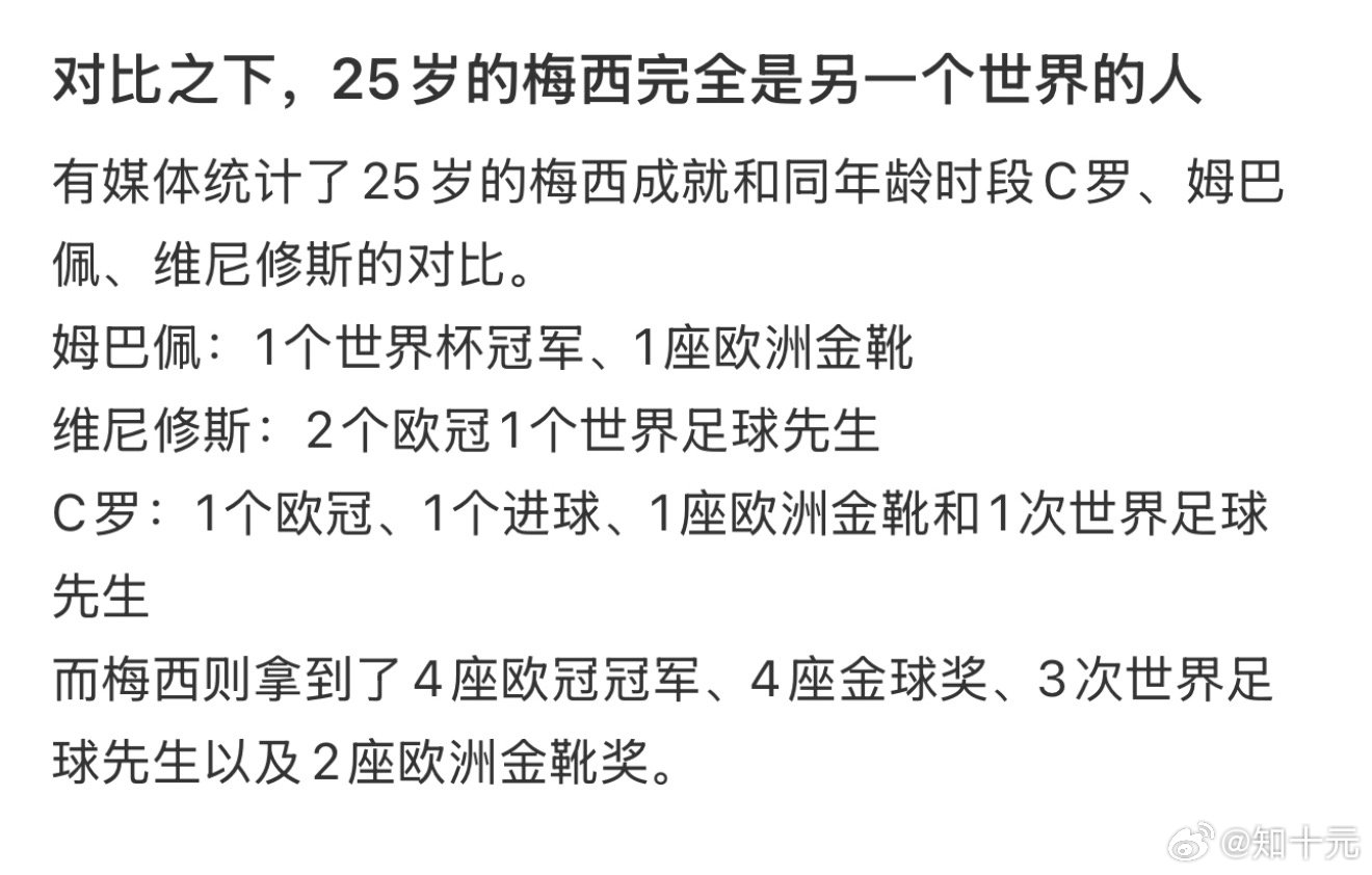 25岁的梅西完全是另一个世界的人。非正经观战世界杯