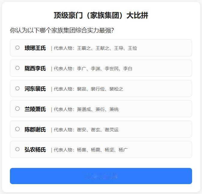 顶级豪门（家族集团）大比拼，
你认为以下哪个家族集团综合实力最强？
・弘农杨氏 