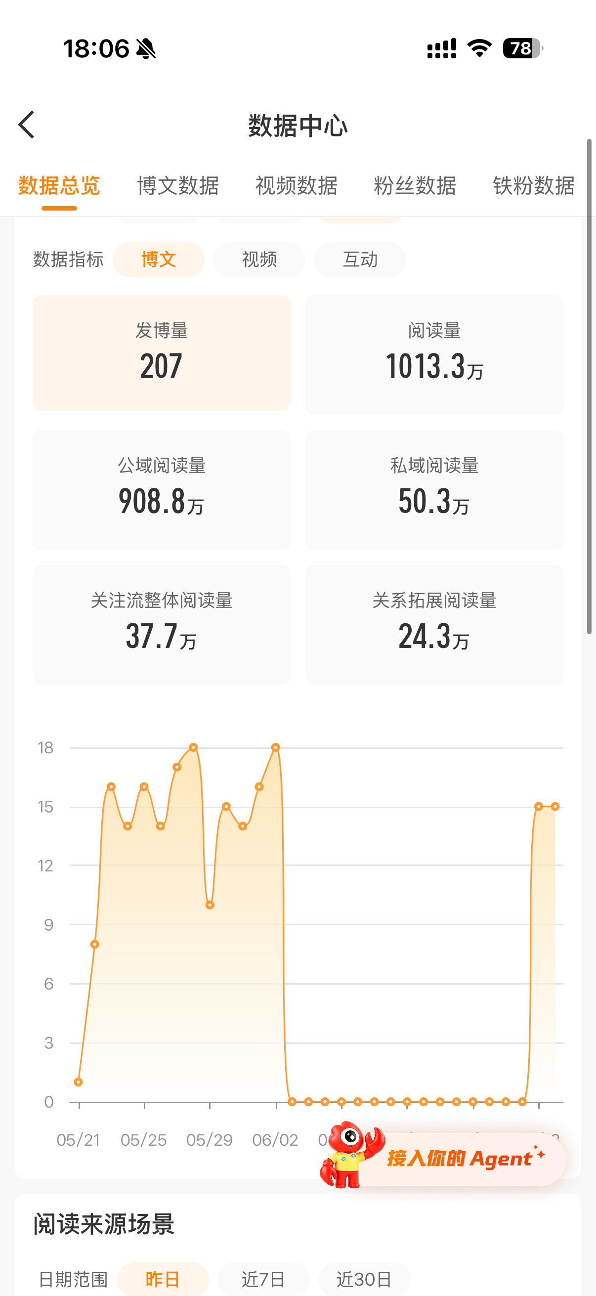 半个月前麻辣两天洋芋，居然捂嘴我，🈲我半个月，依然没有掉红，肖浪，我又来继续安