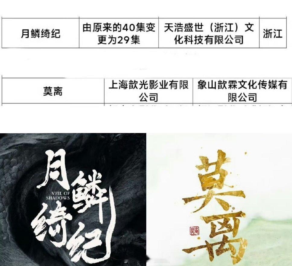 这么多消息一起来，大家都有美好的未来