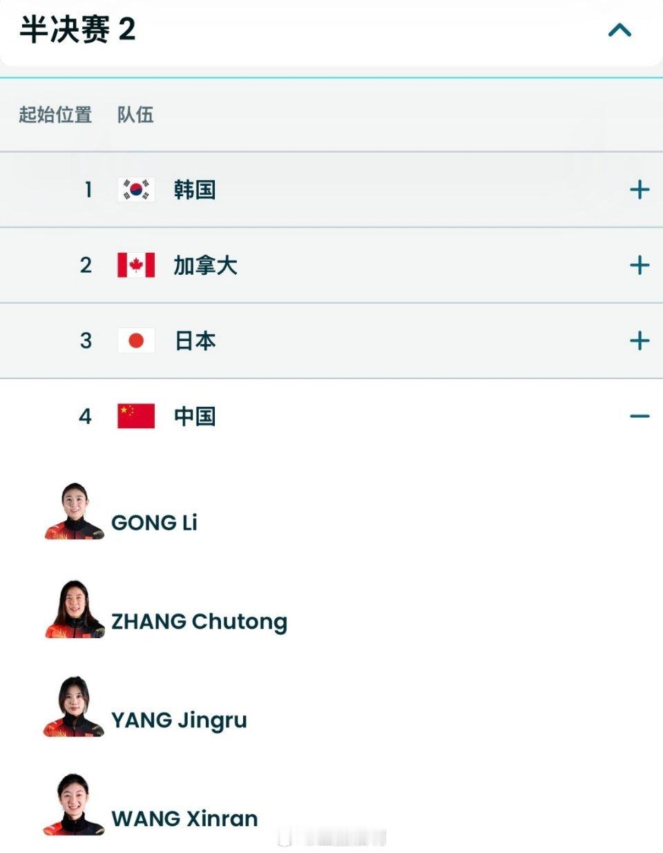 2026米兰冬奥会女子3000米接力半决赛中国队阵容：公俐、张楚桐、杨婧茹、王欣