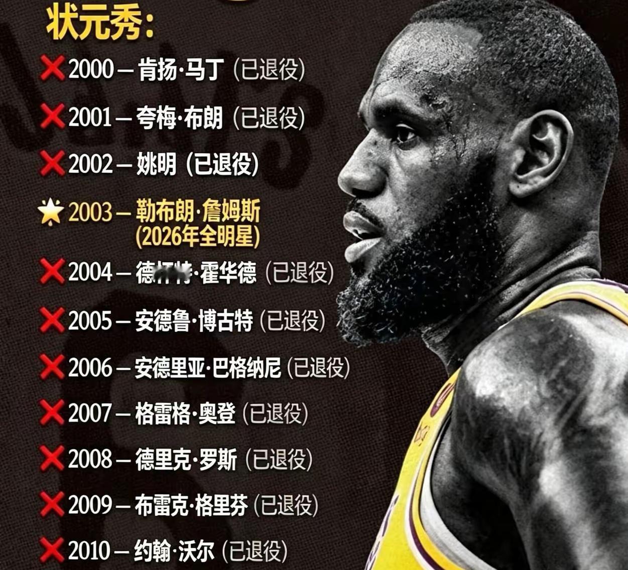年轻时留不住
年​老了赶不走
真​甩也甩不掉

​儿子都进来了
​自己还占位置