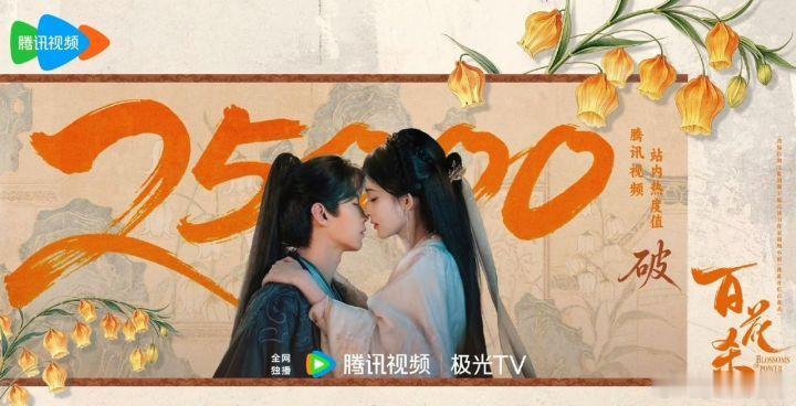 百花杀热度破25000百花杀破25000百花杀热度破25000啦！ 