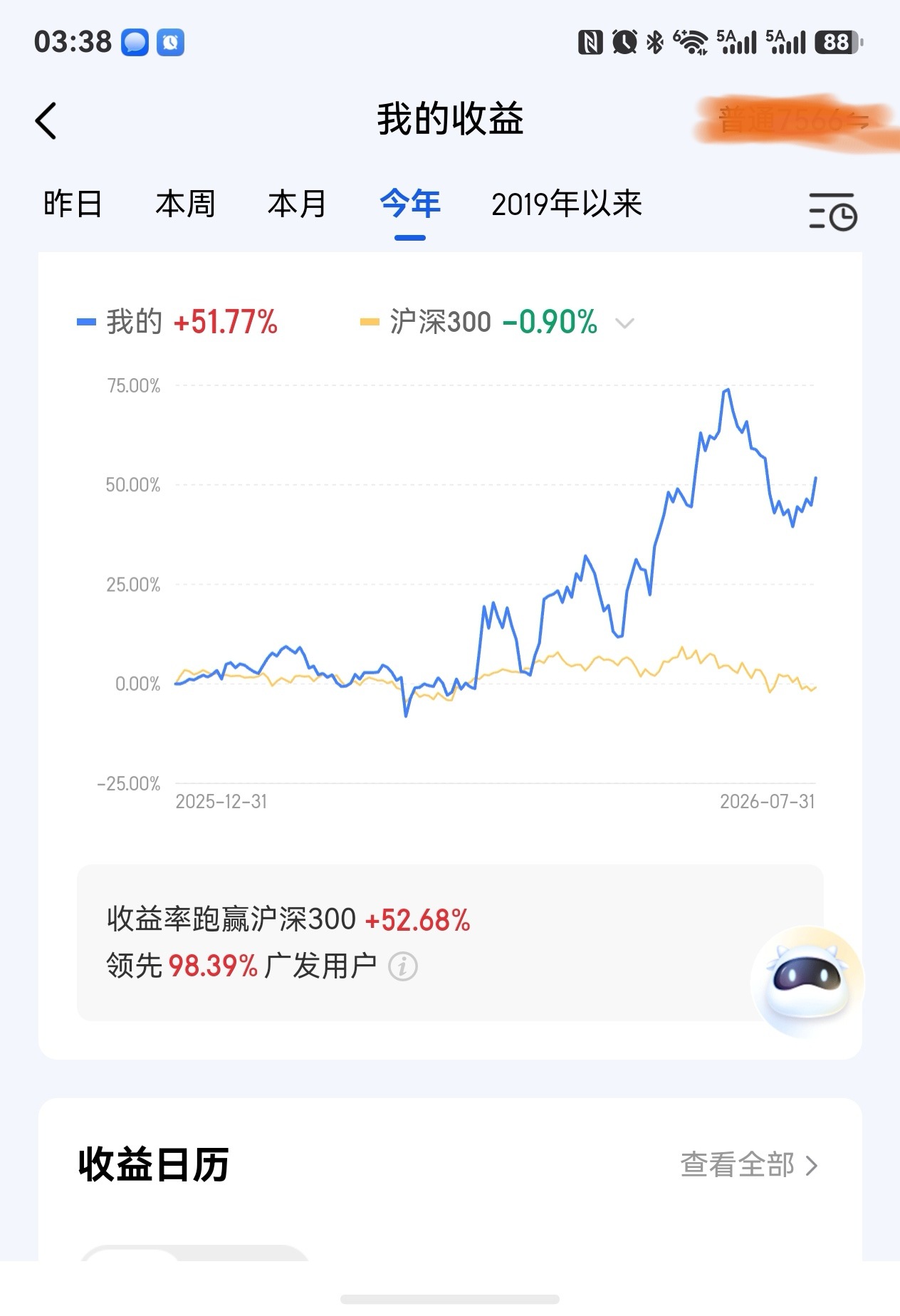 为何很多人跟着行业板块不赚钱？很多人跟着行业板块又能赚钱？《是人出了问题》第1个