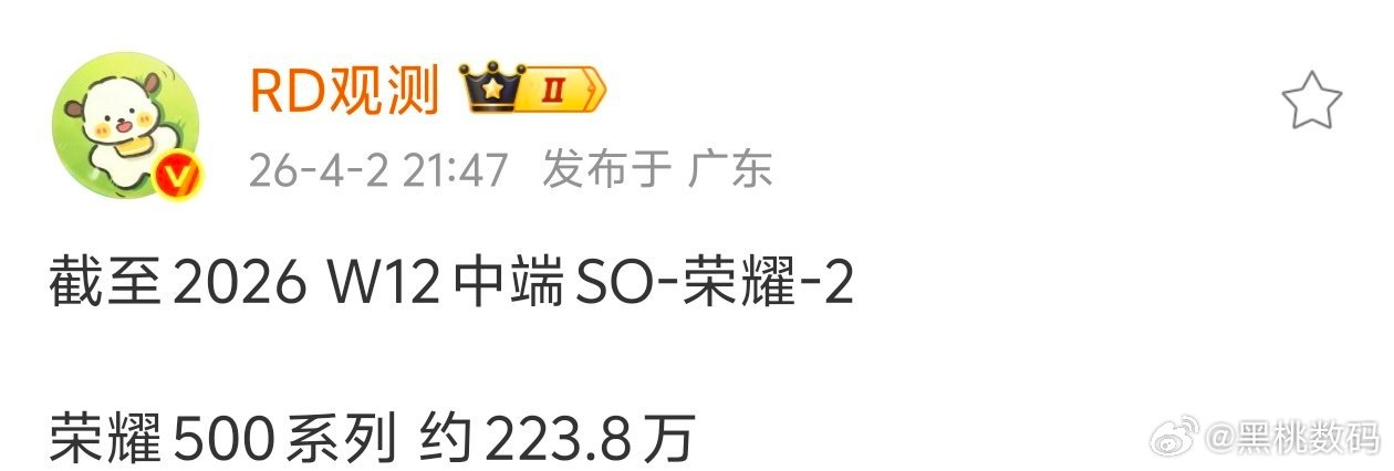 截止到现在没想到荣耀500系列销量已达223.8万台，给当初那些不看好荣耀的人上